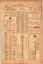 昭和26年版大阪電話番号簿 0827ページのサムネイル