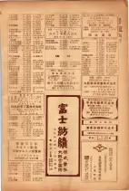 昭和26年版大阪電話番号簿 0831ページのサムネイル
