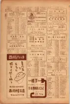 昭和26年版大阪電話番号簿 0832ページのサムネイル