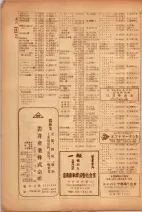 昭和26年版大阪電話番号簿 0834ページのサムネイル