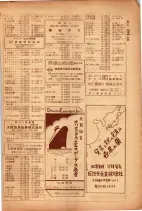 昭和26年版大阪電話番号簿 0835ページのサムネイル
