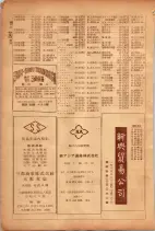 昭和26年版大阪電話番号簿 0838ページのサムネイル