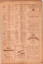 昭和26年版大阪電話番号簿 0839ページのサムネイル
