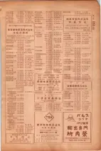 昭和26年版大阪電話番号簿 0841ページのサムネイル