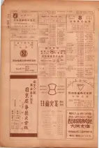 昭和26年版大阪電話番号簿 0842ページのサムネイル