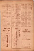 昭和26年版大阪電話番号簿 0843ページのサムネイル