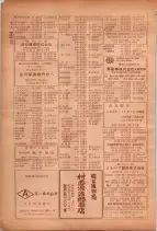 昭和26年版大阪電話番号簿 0844ページのサムネイル