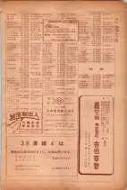 昭和26年版大阪電話番号簿 0845ページのサムネイル