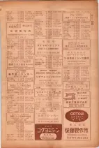 昭和26年版大阪電話番号簿 0849ページのサムネイル