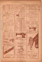 昭和26年版大阪電話番号簿 0851ページのサムネイル