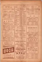 昭和26年版大阪電話番号簿 0853ページのサムネイル