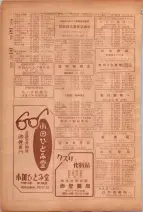 昭和26年版大阪電話番号簿 0854ページのサムネイル