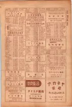 昭和26年版大阪電話番号簿 0855ページのサムネイル