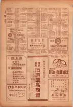 昭和26年版大阪電話番号簿 0858ページのサムネイル