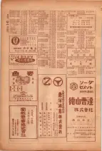 昭和26年版大阪電話番号簿 0862ページのサムネイル