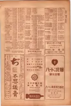 昭和26年版大阪電話番号簿 0863ページのサムネイル