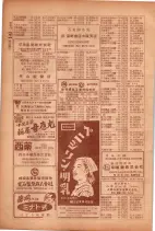 昭和26年版大阪電話番号簿 0864ページのサムネイル