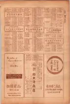 昭和26年版大阪電話番号簿 0867ページのサムネイル