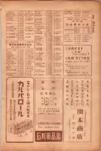 昭和26年版大阪電話番号簿 0869ページのサムネイル
