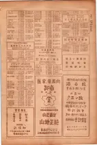 昭和26年版大阪電話番号簿 0873ページのサムネイル
