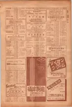 昭和26年版大阪電話番号簿 0875ページのサムネイル