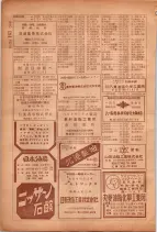 昭和26年版大阪電話番号簿 0876ページのサムネイル