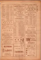 昭和26年版大阪電話番号簿 0883ページのサムネイル