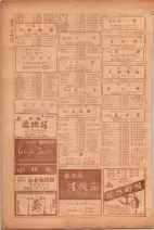 昭和26年版大阪電話番号簿 0902ページのサムネイル
