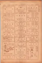 昭和26年版大阪電話番号簿 0905ページのサムネイル