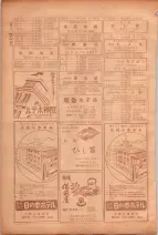 昭和26年版大阪電話番号簿 0908ページのサムネイル
