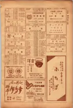 昭和26年版大阪電話番号簿 0921ページのサムネイル