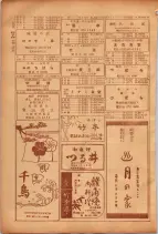 昭和26年版大阪電話番号簿 0932ページのサムネイル