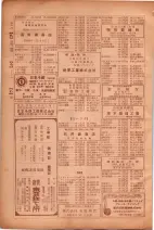 昭和26年版大阪電話番号簿 0944ページのサムネイル