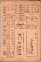 昭和26年版大阪電話番号簿 0945ページのサムネイル