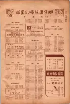 昭和26年版大阪電話番号簿 0947ページのサムネイル