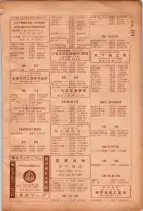 昭和26年版大阪電話番号簿 0949ページのサムネイル
