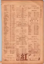 昭和26年版大阪電話番号簿 0951ページのサムネイル