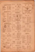 昭和26年版大阪電話番号簿 0953ページのサムネイル