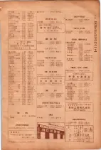 昭和26年版大阪電話番号簿 0955ページのサムネイル