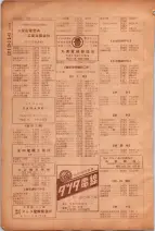 昭和26年版大阪電話番号簿 0956ページのサムネイル