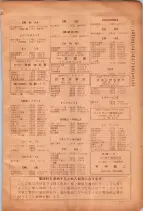 昭和26年版大阪電話番号簿 0957ページのサムネイル