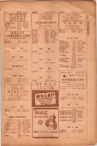 昭和26年版大阪電話番号簿 0963ページのサムネイル