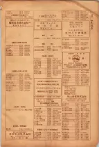 昭和26年版大阪電話番号簿 0967ページのサムネイル