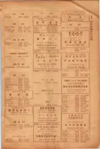 昭和26年版大阪電話番号簿 0969ページのサムネイル