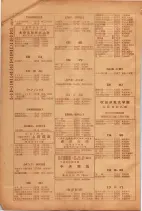 昭和26年版大阪電話番号簿 0970ページのサムネイル