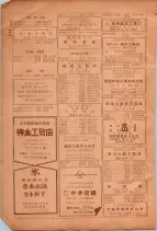 昭和26年版大阪電話番号簿 0984ページのサムネイル