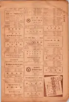 昭和26年版大阪電話番号簿 0987ページのサムネイル
