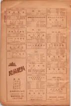 昭和26年版大阪電話番号簿 0988ページのサムネイル