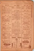 昭和26年版大阪電話番号簿 1003ページのサムネイル