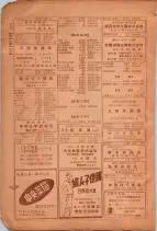 昭和26年版大阪電話番号簿 1004ページのサムネイル